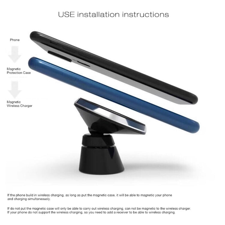 YAOMAISI M-02 2 in 1 Qi Standard Car Wireless Charging + Magnetic Holder for Car, Home, Office, For iPhone, Samsung, LG, Nokia, HTC, Huawei, and other Smartphones