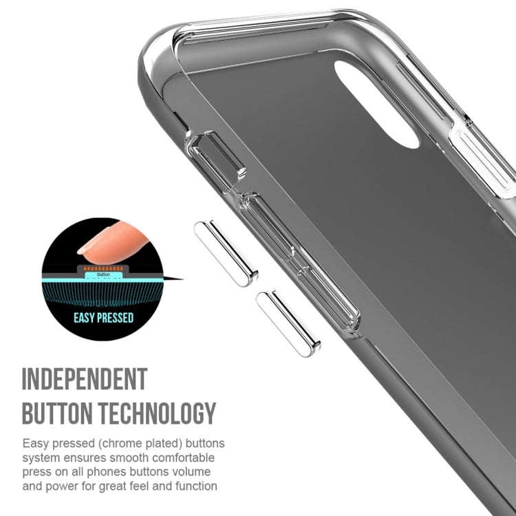 For iPhone X / XS PC + TPU Chrome Plated Press Button Protective Back Cover Case