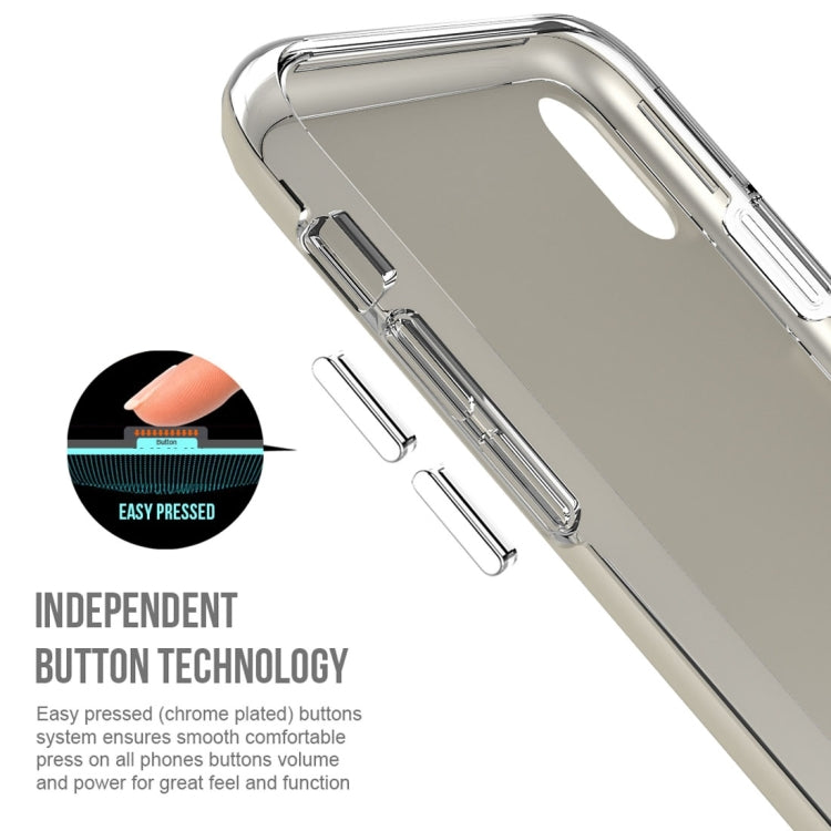For iPhone X / XS PC + TPU Chrome Plated Press Button Protective Back Cover Case