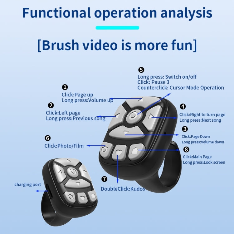 S22 Portable Smart Wireless Bluetooth Ring Remote Control