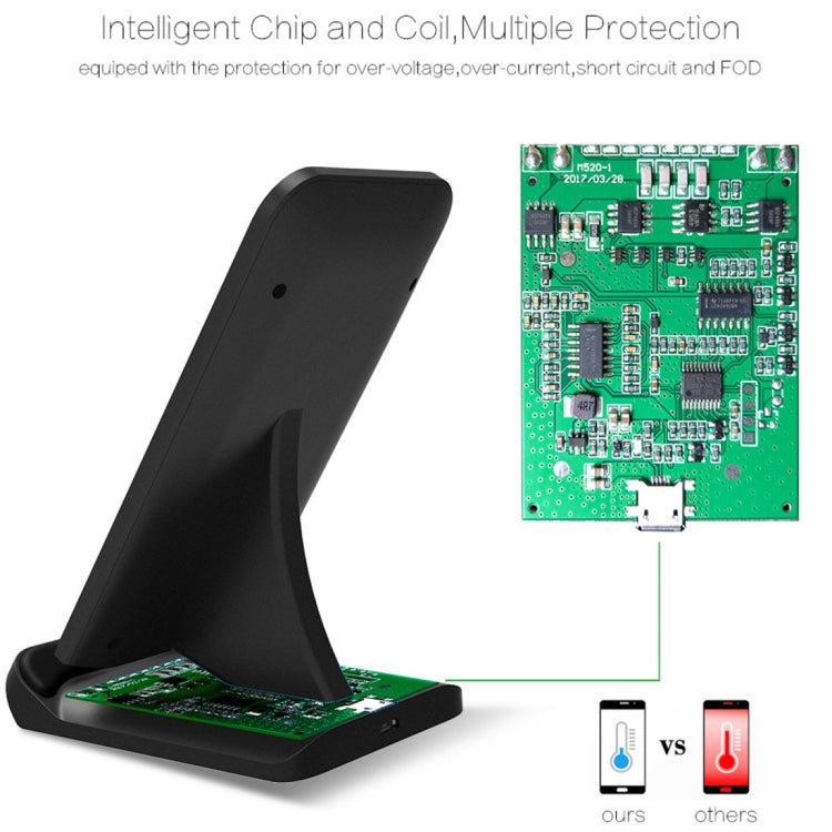 S1 10W (Max) Output 2-Coil Vertical and Horizontal Dual-use Fast Charging Wireless Charger, For iPhone, Galaxy, Huawei, Xiaomi, LG, HTC and other QI Standard Smart Phones