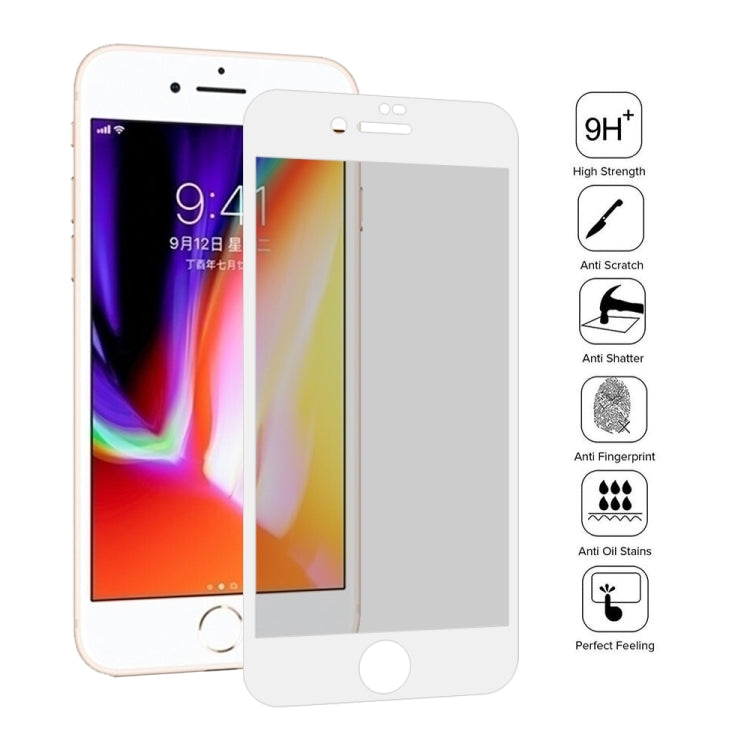 0.26mm 9H 3D Highly Transparent Privacy Anti-glare Tempered Glass Film for iPhone 8 & 7
