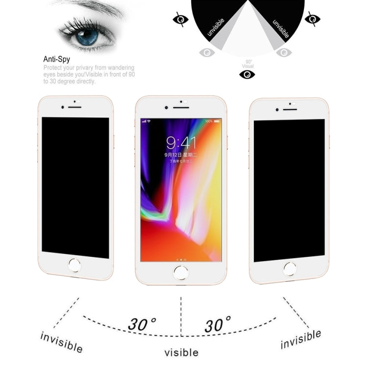 0.26mm 9H 3D Highly Transparent Privacy Anti-glare Tempered Glass Film for iPhone 8 & 7
