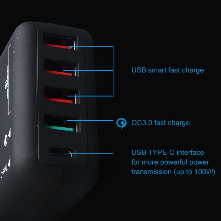 30W 3 x USB + QC3.0 + USB-C / Type-C Fast Charging Station Smart Charger AC100-240V