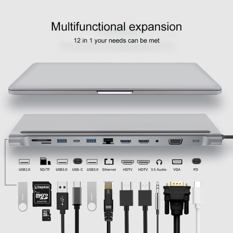 12 in 1 RJ45 + 87W PD + SD/TF + USB3.0x2 + HDMIx2 + VGA + 3.5mm AUX to Type-C HUB Adapter