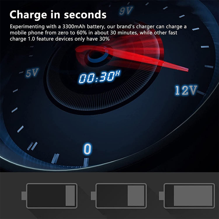 A5B 100W 10 Ports USB Smart Charging Station with Indicator Light AC100-240V