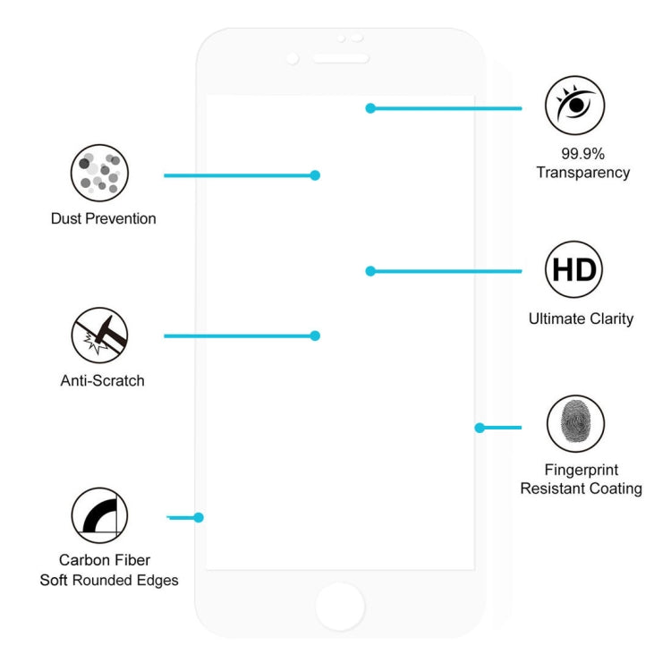 For iPhone 8 Plus 0.26mm 9H Surface Hardness 3D Explosion-proof Full Screen Carbon Fiber Soft Edges Tempered Glass Screen Film