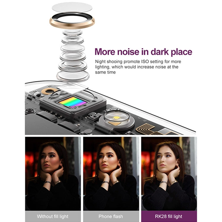 RK28 Multi-function Beauty Selfie Light LED Selfie Clip Flash Fill Light with HD 4K Wide / 50X HD Macro Lens