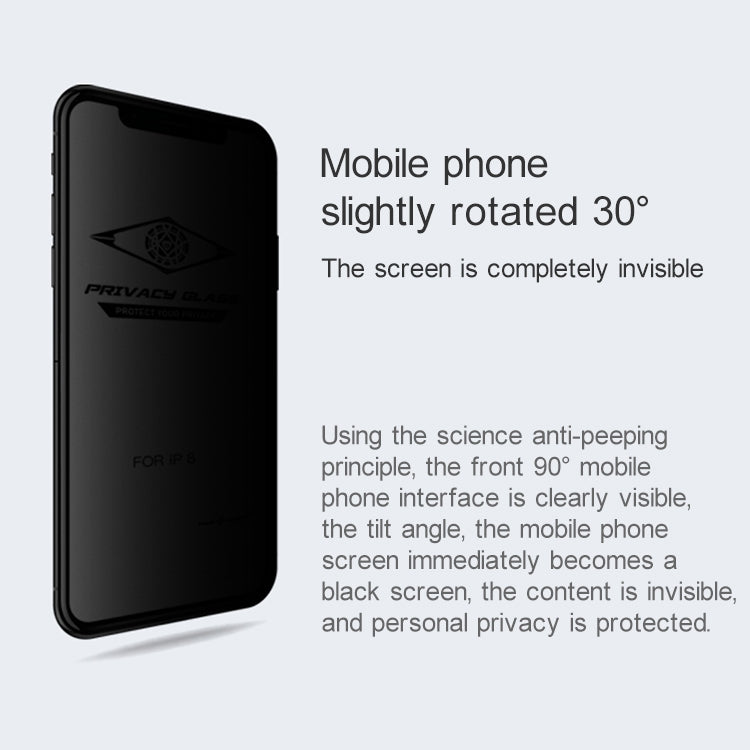 MIETUBL For iPhone 7 / 8 Anti-glare Full Screen Tempered Glass Film