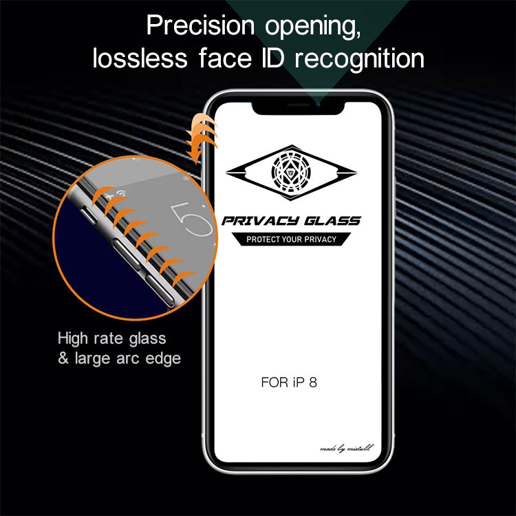 MIETUBL For iPhone 7 / 8 Anti-glare Full Screen Tempered Glass Film