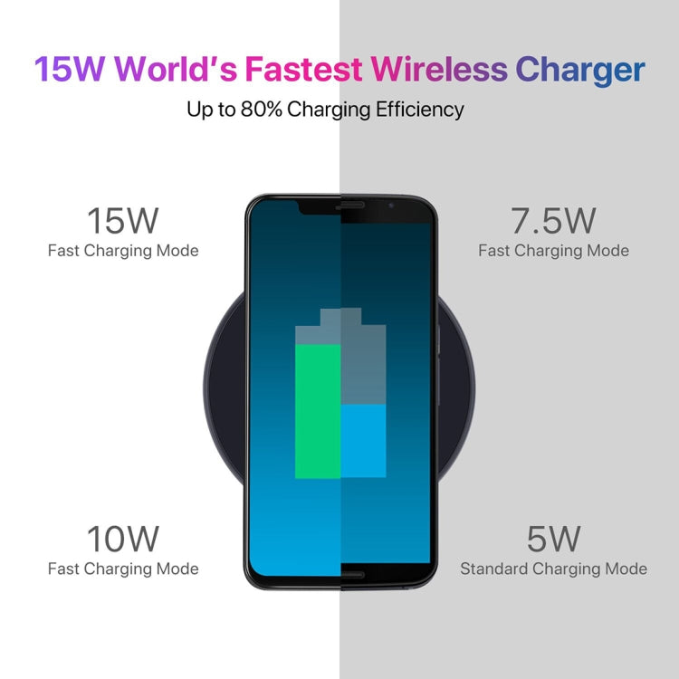 [HK Warehouse] UMIDIGI Q1 10W Fast Charging Qi Wireless Charger Pad with Data Cable, For iPhone, Galaxy, Huawei, Xiaomi, LG, HTC and Other Smart Phones