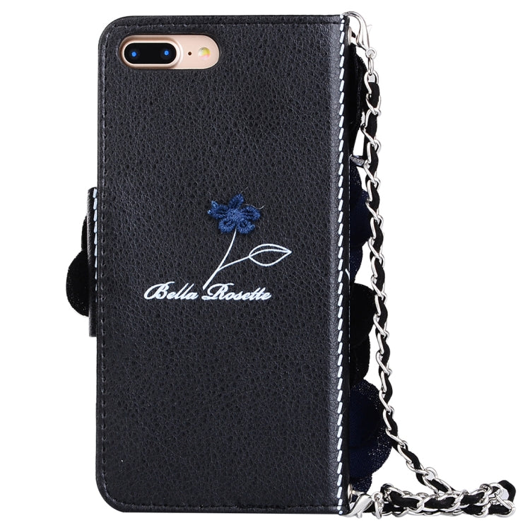For iPhone 8 Plus & 7 Plus