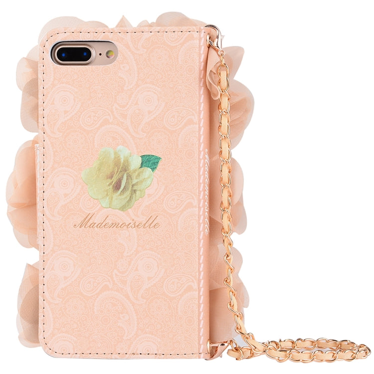 For iPhone 8 Plus & 7 Plus