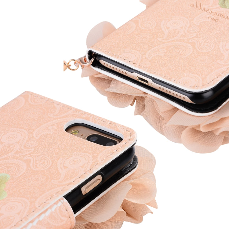 For iPhone 8 Plus & 7 Plus