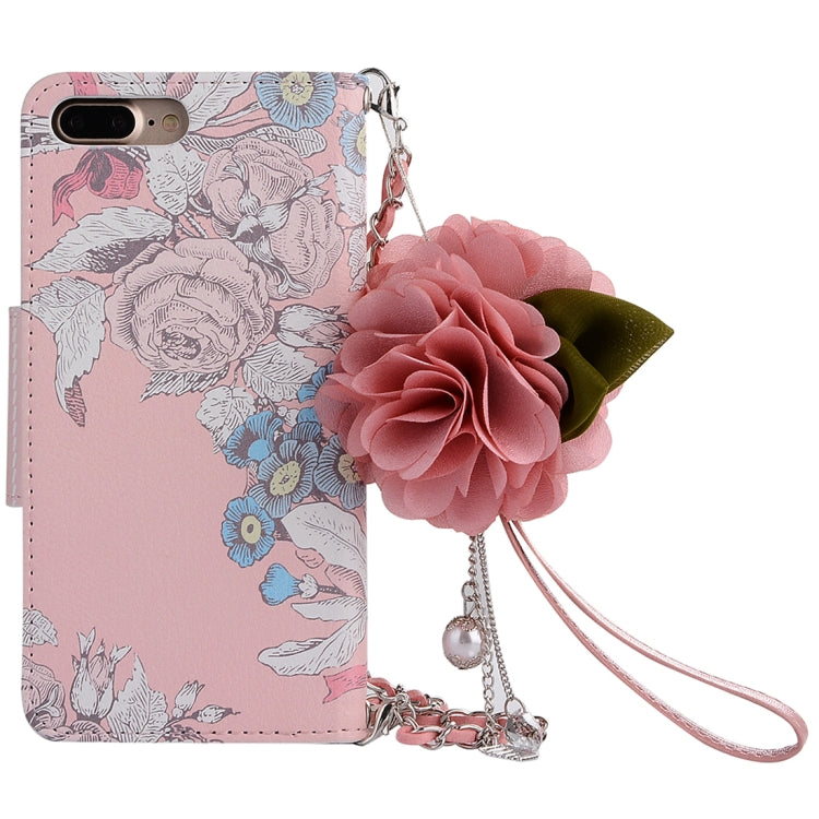 For iPhone 8 Plus & 7 Plus
