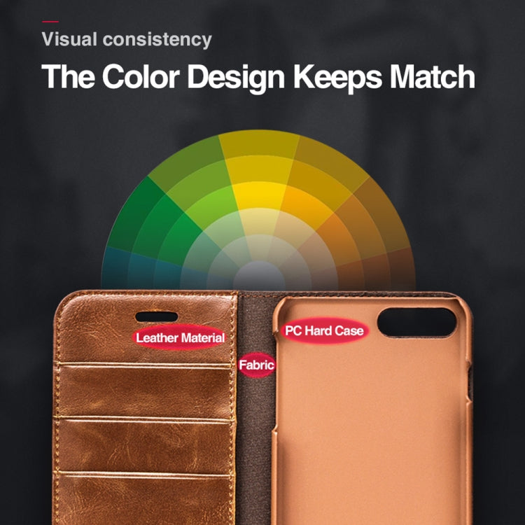 MUSUBO H3 Crazy Horse Texture Horizontal Flip PU Leather Case for iPhone 8 Plus / 7 Plus, with Holder & Card Slots & Wallet