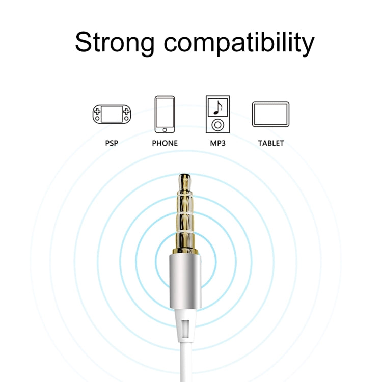 900 EarPods with Wired Control and Mic, For iPhone, Samsung, Huawei, Xiaomi, HTC and Other Smartphones