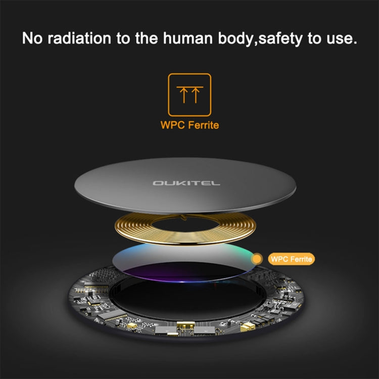 OUKITEL 10W Fast Charging Qi Wireless Charger Pad with Indicator Light, For iPhone, Galaxy, Huawei, Xiaomi, LG, HTC and Other QI Standard Smart Phones