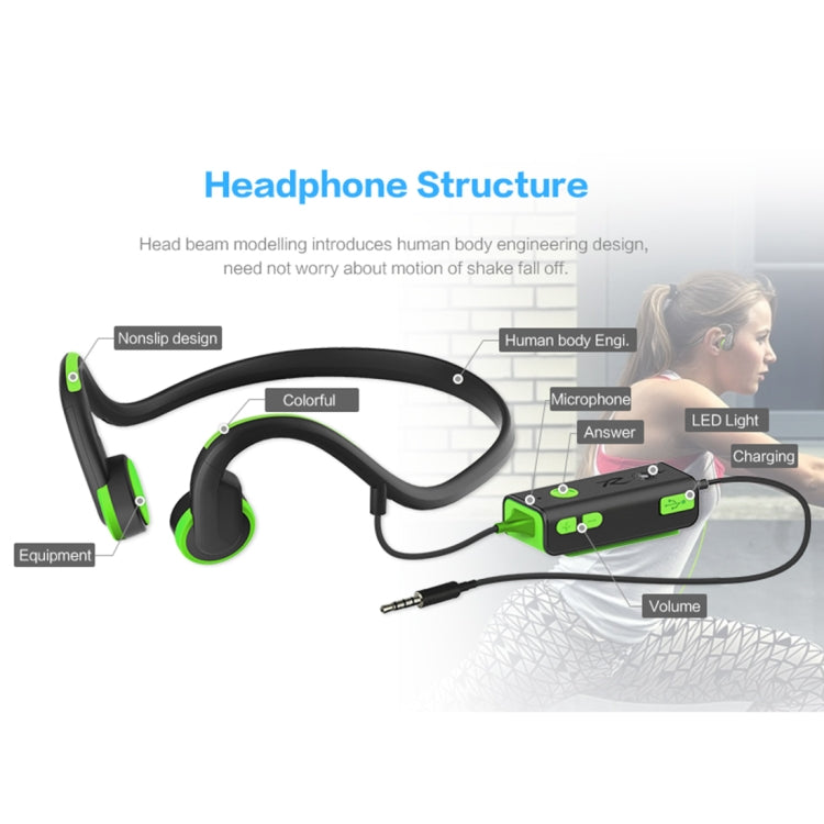 ZH01 Wire Control Bone Conduction 3.5mm Over the Ear Headphone Headset with Mic, For iPhone, Samsung, HTC, Sony and other Smartphones(Red)