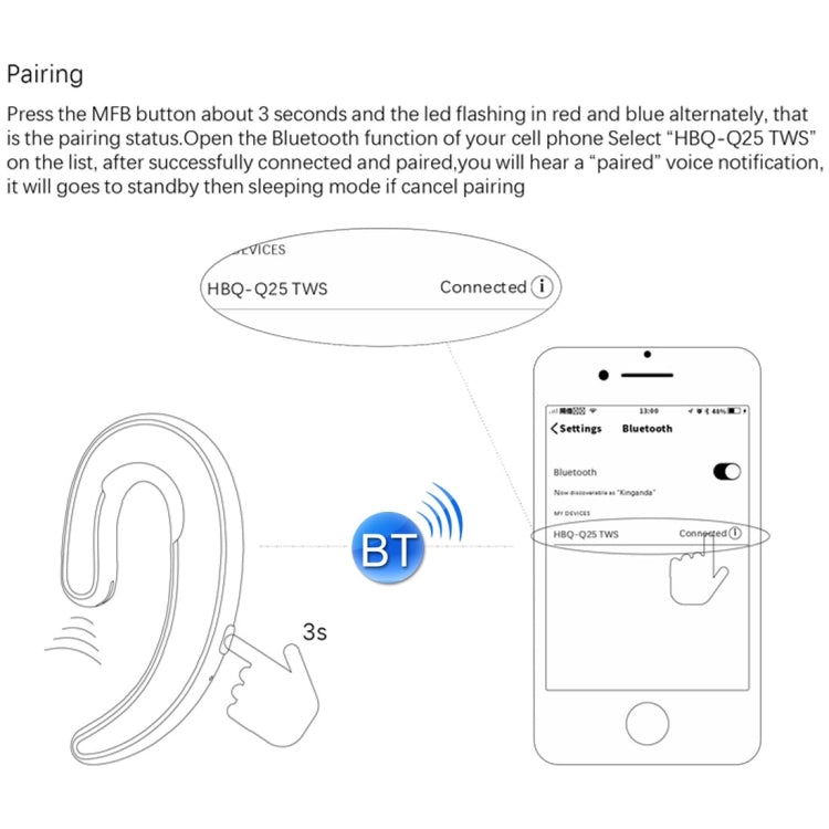 HBQ-Q25C TWS Ultra-thin Wireless Binaural Bluetooth V4.2+EDR Stereo Music Headset, For iPhone, Galaxy, Xiaomi, Huawei, HTC, Sony and Other Smartphones