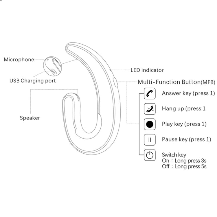 HBQ-Q25C TWS Ultra-thin Wireless Binaural Bluetooth V4.2+EDR Stereo Music Headset, For iPhone, Galaxy, Xiaomi, Huawei, HTC, Sony and Other Smartphones