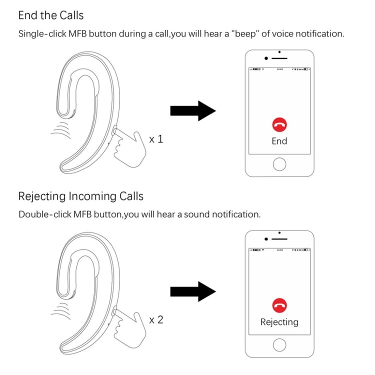 HBQ-Q25C TWS Ultra-thin Wireless Binaural Bluetooth V4.2+EDR Stereo Music Headset, For iPhone, Galaxy, Xiaomi, Huawei, HTC, Sony and Other Smartphones