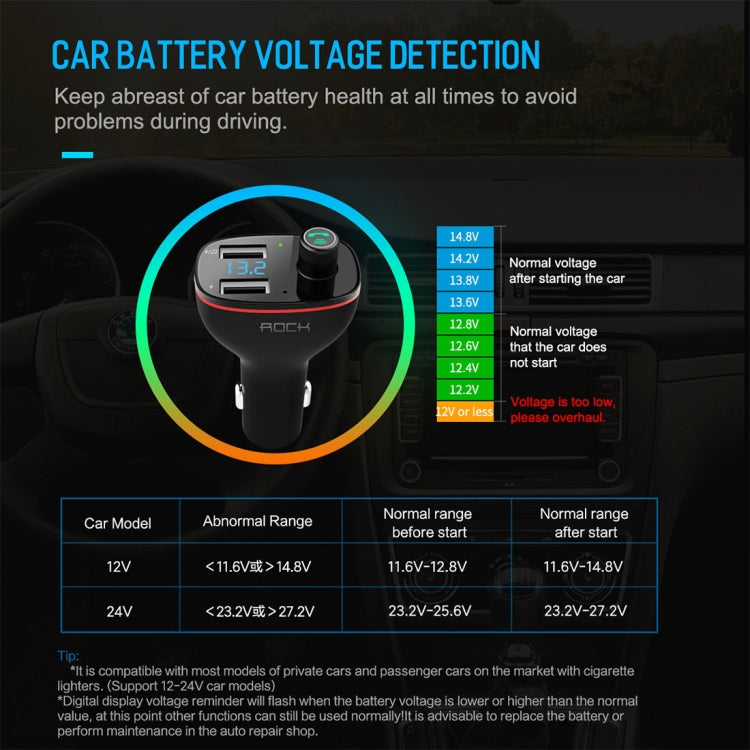 Rock B300 Wireless Bluetooth V4.2 FM Transmitter Radio Adapter Car Charger, With Dual USB Output & Hand-Free Calling, Music Player Support USB Flash Drive & U Disk, Compatible with IOS & Android