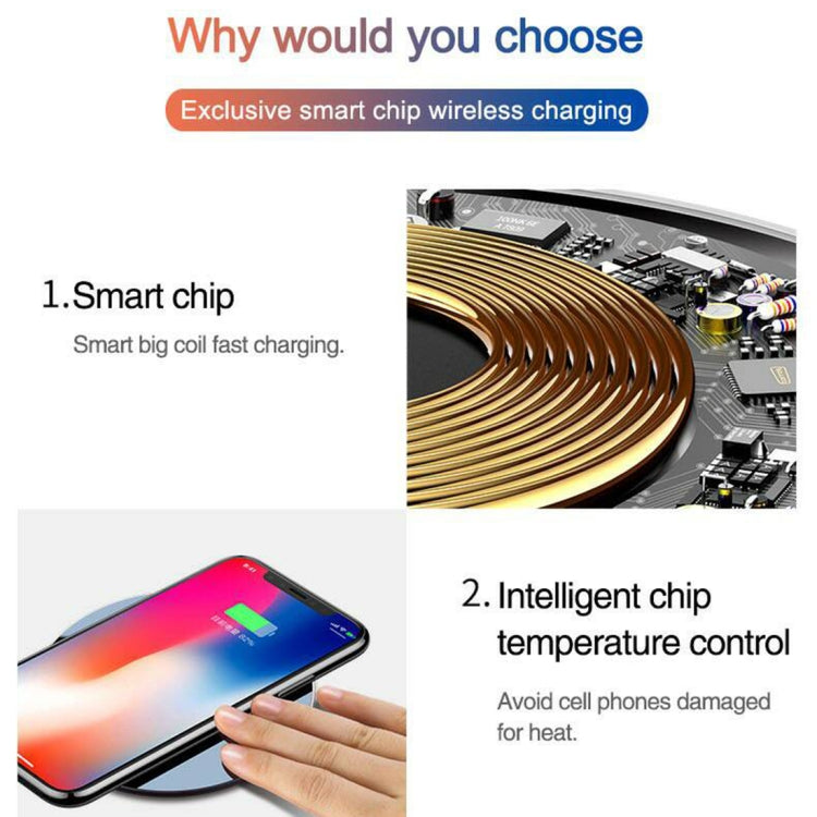 HAMTOD HM6 5W Fast Charging ABS Pad Qi Standard Wireless Charger, For iPhone, Galaxy, Huawei, Xiaomi, LG, HTC and Other QI Standard Smart Phones(Black)