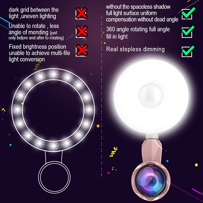 RK33C Professional Beauty Selfie Light Selfie Clip Flash Fill Light with HD 4K Wide Angle / 20X Macro Lens