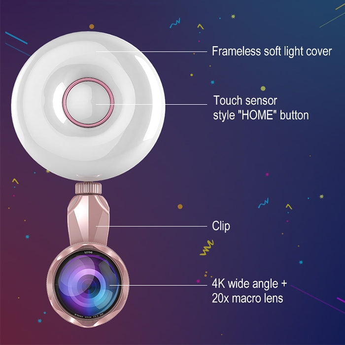 RK33C Professional Beauty Selfie Light Selfie Clip Flash Fill Light with HD 4K Wide Angle / 20X Macro Lens