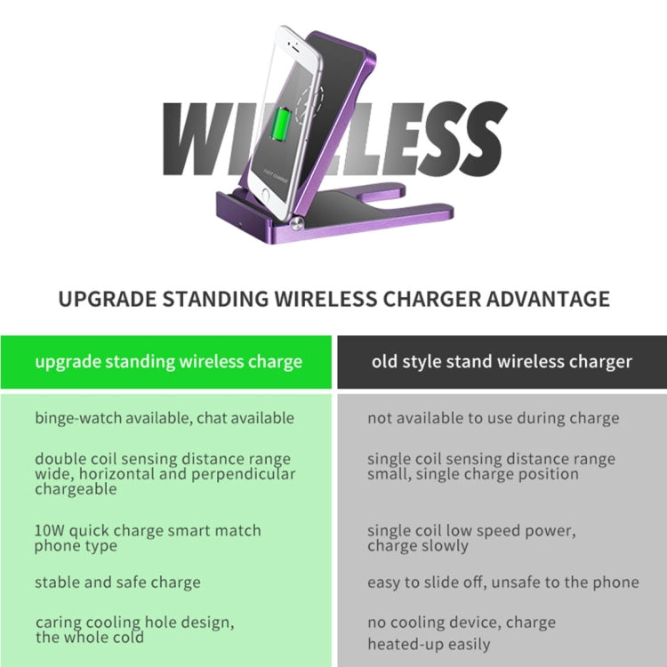 Q6 Desktop Foldable Aluminium Alloy Phone Holder 10W Dual Coils Fast Charging Qi Wireless Charger, For iPhone, Galaxy, Sony, Lenovo, HTC, Huawei and other Smartphones(Purple)