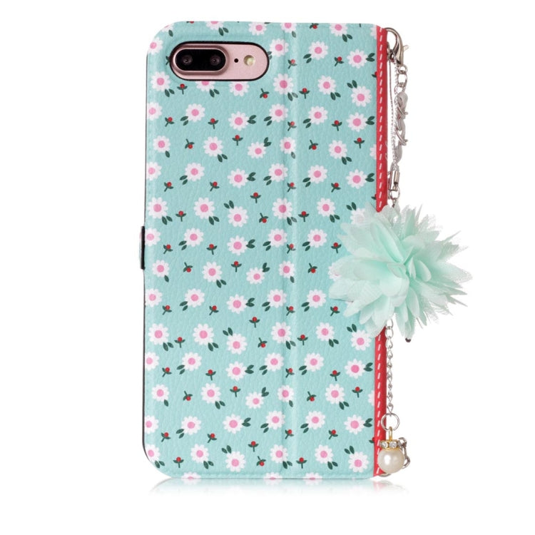 For iPhone 7 Plus & 8 Plus