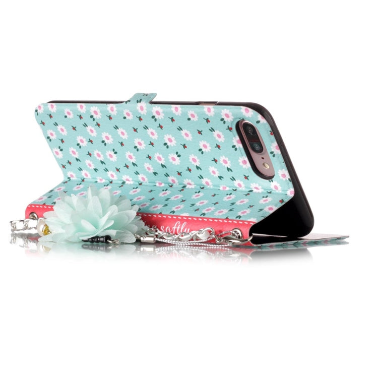 For iPhone 7 Plus & 8 Plus