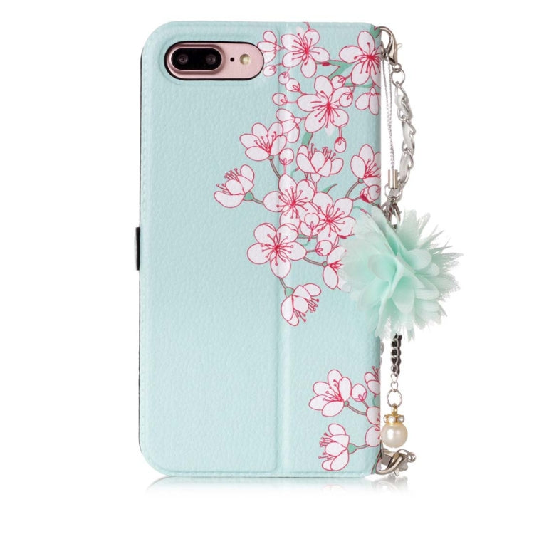 For iPhone 7 Plus & 8 Plus