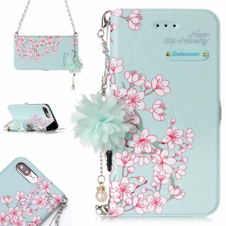 For iPhone 7 Plus & 8 Plus