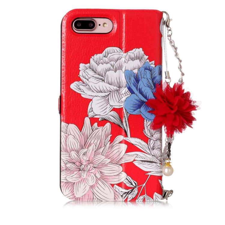 For iPhone 7 Plus & 8 Plus