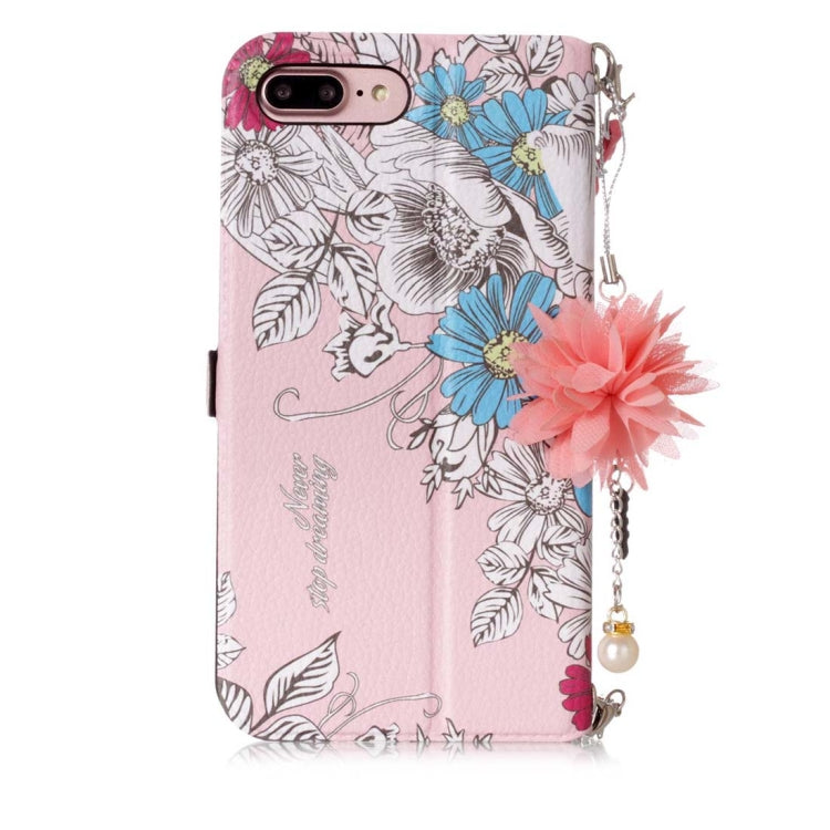 For iPhone 7 Plus & 8 Plus