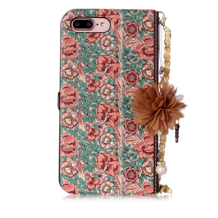 For iPhone 7 Plus & 8 Plus