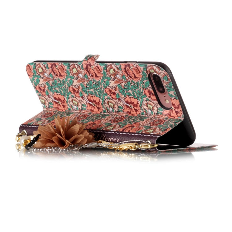 For iPhone 7 Plus & 8 Plus