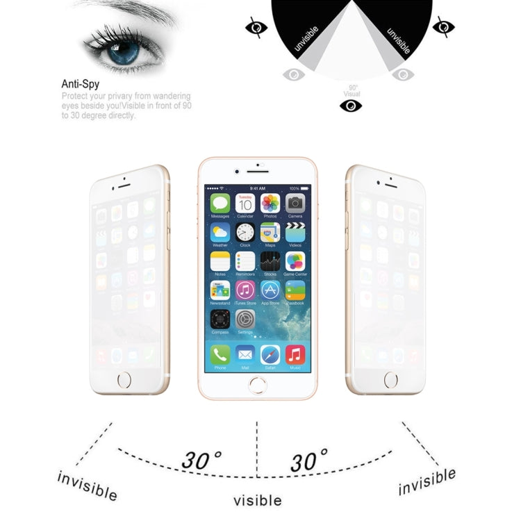 Anti-scratch 9H 10D Full Screen Privacy Anti-glare Tempered Glass Film for iPhone SE 2020 / 8 / 7
