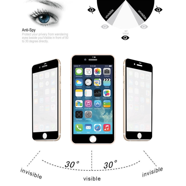 Anti-scratch 9H 10D Full Screen Privacy Anti-glare Tempered Glass Film for iPhone 8 Plus & 7 Plus