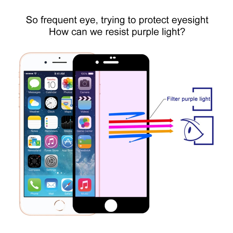 Anti-scratch 9H 10D Full Screen Purple-ray Tempered Glass Film for iPhone 8 Plus & 7 Plus