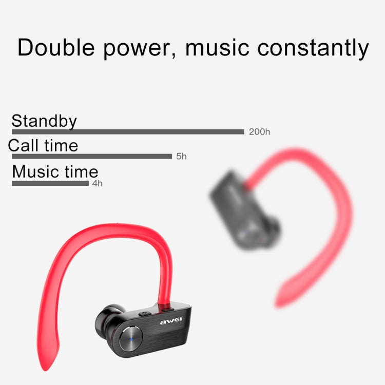 AWEI T2 Sports Headset IPX4 Waterproof Wireless Bluetooth V4.2 In-ear Stereo Earphone, Support TWS, For iPhone, Samsung, Huawei, Xiaomi, HTC and Other Smartphones