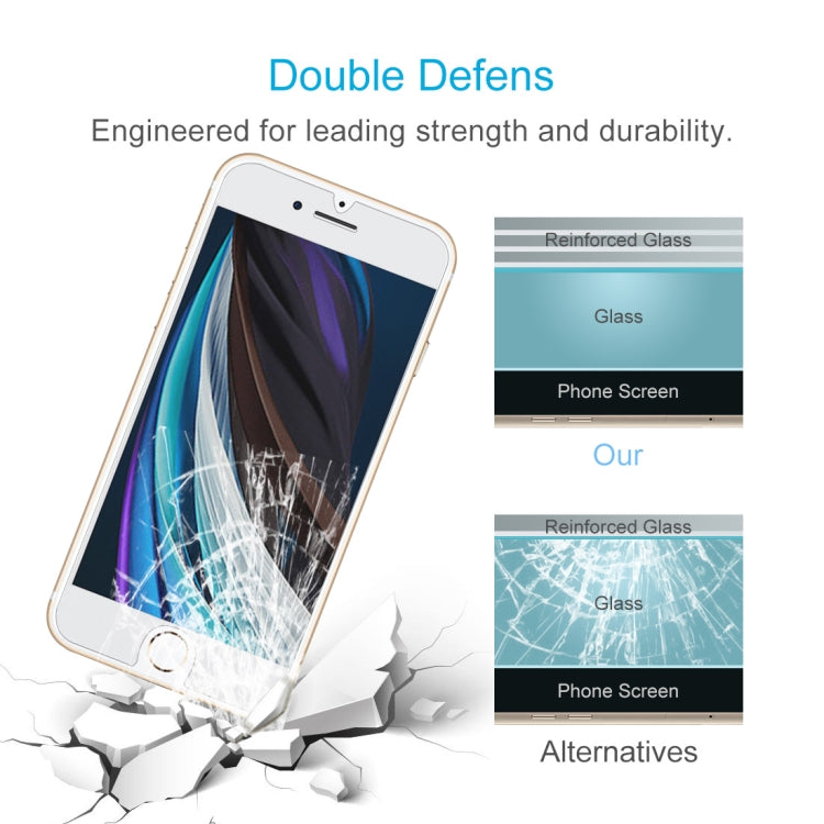 For iPhone SE 2022 / SE 2020 Middle Arc EdgeTempered Glass Film
