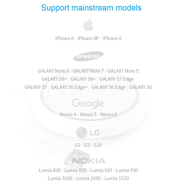 ROCK W5 DC 5V 2A 5W Max Output Qi Standard Wireless Charger, For iPhone X & 8 & 8 Plus, Galaxy S8 & S8+, LG G3 & G2 & G10, Nokia Lumia 820 & Lumia 830 / Lumia 920 & Lumia 930, Google Nexus 6 & 5 & 4 and Other QI Standard Smartphones