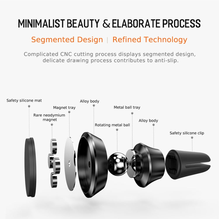 ROCK 360 Degree Rotation Universal Car Air Vent Mount Magnetic Phone Holder Stand, For iPhone, Galaxy, Huawei, Xiaomi, Lenovo, Sony, LG, HTC and Other Smartphones(Black)