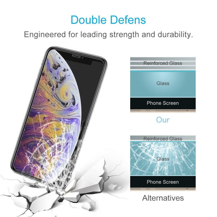 For iPhone XS Max 100pcs 9H 2.5D Tempered Glass Film