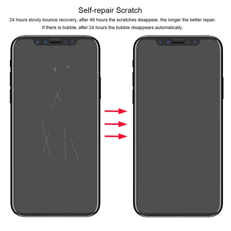 ENKAY Hat-Prince 0.1mm 3D Full Screen Protector Explosion-proof Hydrogel Film for  iPhone XS Max , TPU+TPE+PET Material