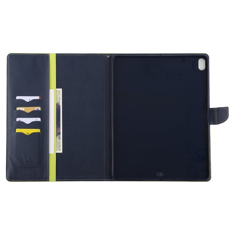 GOOSPERY FANCY DIARY Horizontal Flip Leather Case for iPad Pro 12.9 inch (2018), with Holder & Card Slots & Wallet