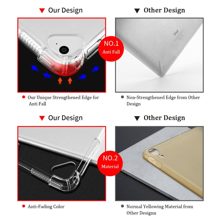 Highly Transparent TPU Full Thicken Corners Shockproof Protective Case for iPad Pro 12.9 (2018)